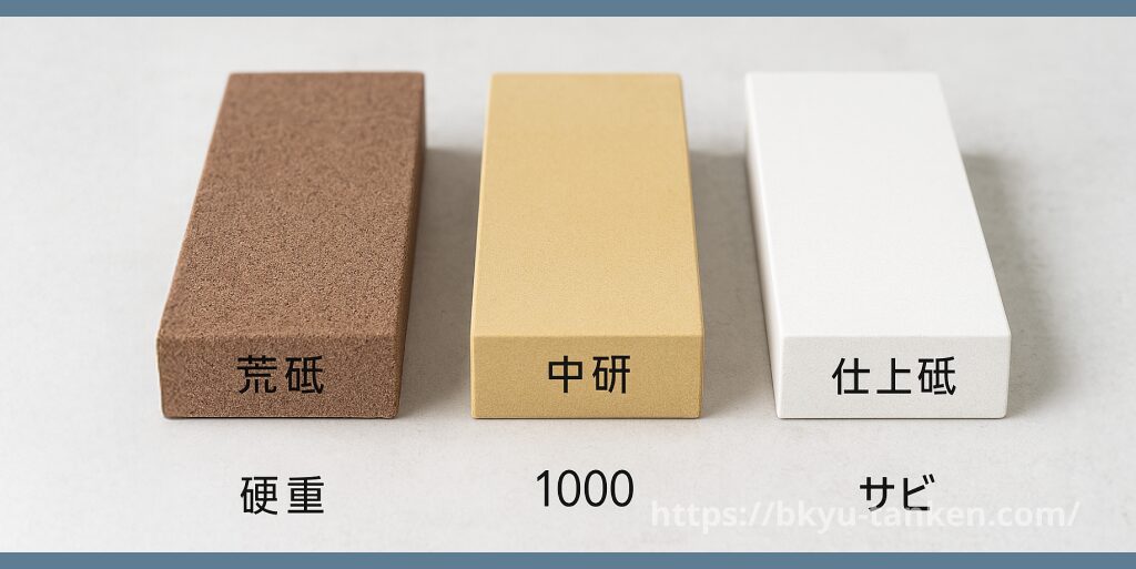 ナイフ研磨に使用する砥石の種類(荒砥、中砥、仕上砥)